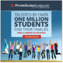 Private Student Loans